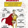 ASTERIX: LAS CITAS LATINAS EXPLICADAS [CARTONE]