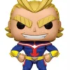 POP! ANIMATION MY HERO ACADEMIA Nº248: ALL MIGHT (FIGURA DE VINILO) [CAJA]